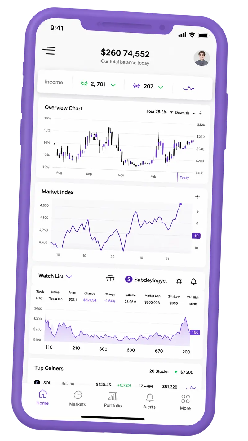 Précis Bitdex — plateforme de trading sur mobile